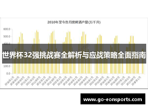 世界杯32强挑战赛全解析与应战策略全面指南